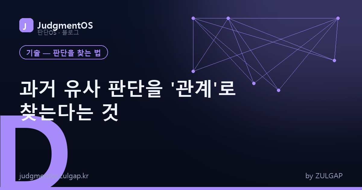 과거 유사 판단을 '관계'로 찾는다는 것